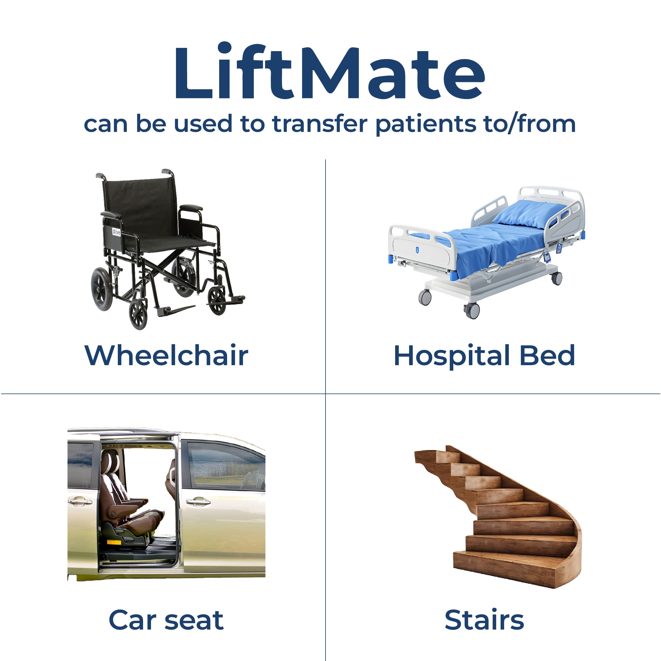 LiftMate Patient Transfer Sling with Leg Lock System